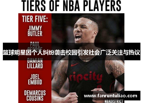 篮球明星因个人纠纷袭击校园引发社会广泛关注与热议